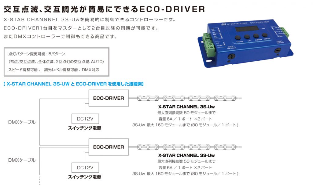 3s-uw_eco_driver