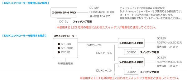 diimer_4pro_system